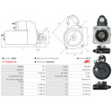 Motor de arranque Renault Trucks R_1