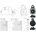 Motor de arranque Renault Trucks R_1